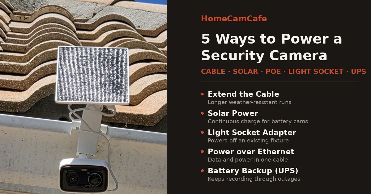 homecamcafe power sources hero