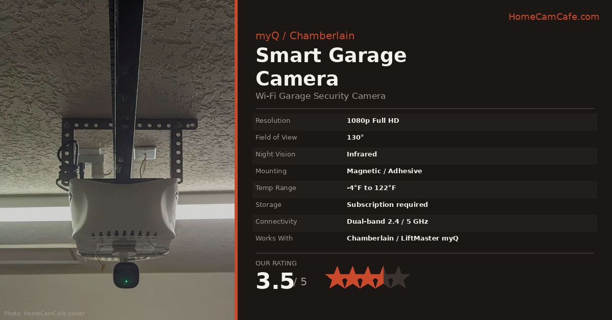 myQ Smart Garage Camera review — 3.5 out of 5