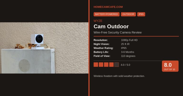 wyze cam outdoor review card