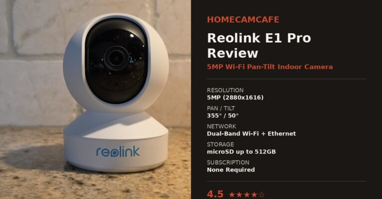 reolink e1 pro review card