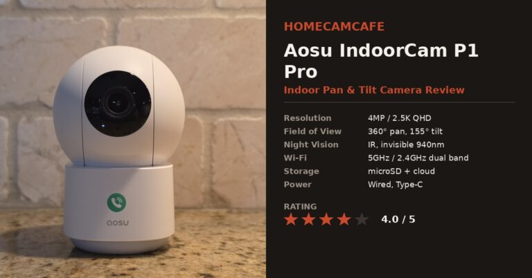 Aosu IndoorCam P1 Pro